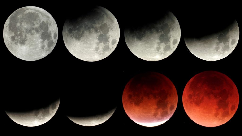 Lunar eclipse stages