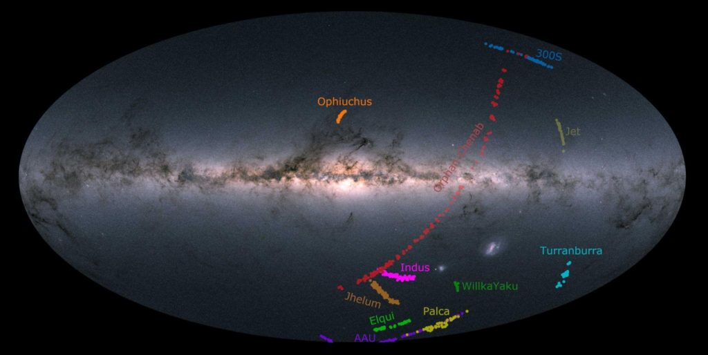 Star locations in streams of Milky Way